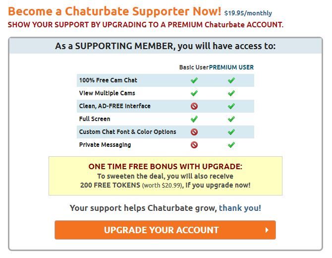 Review of Chaturbate.com at Best Webcam Sites